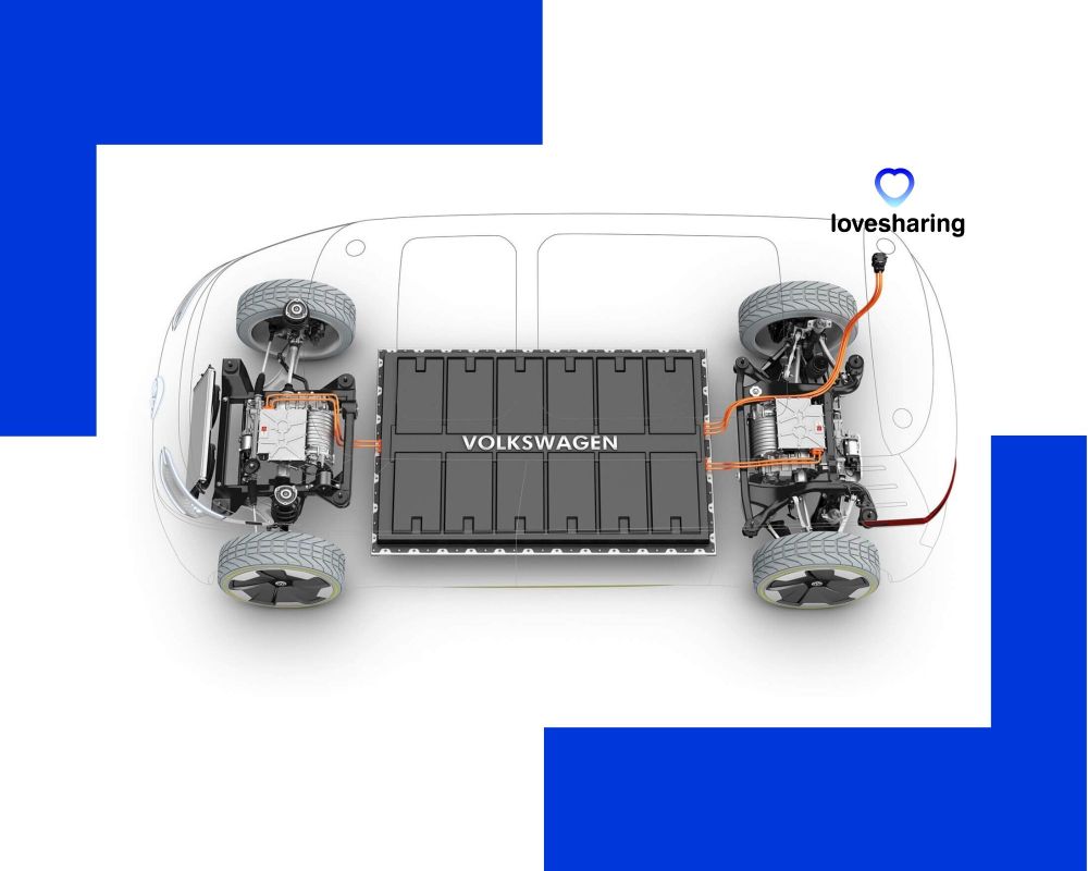 Tipos de batería de un coche eléctrico - Lovesharing 💙