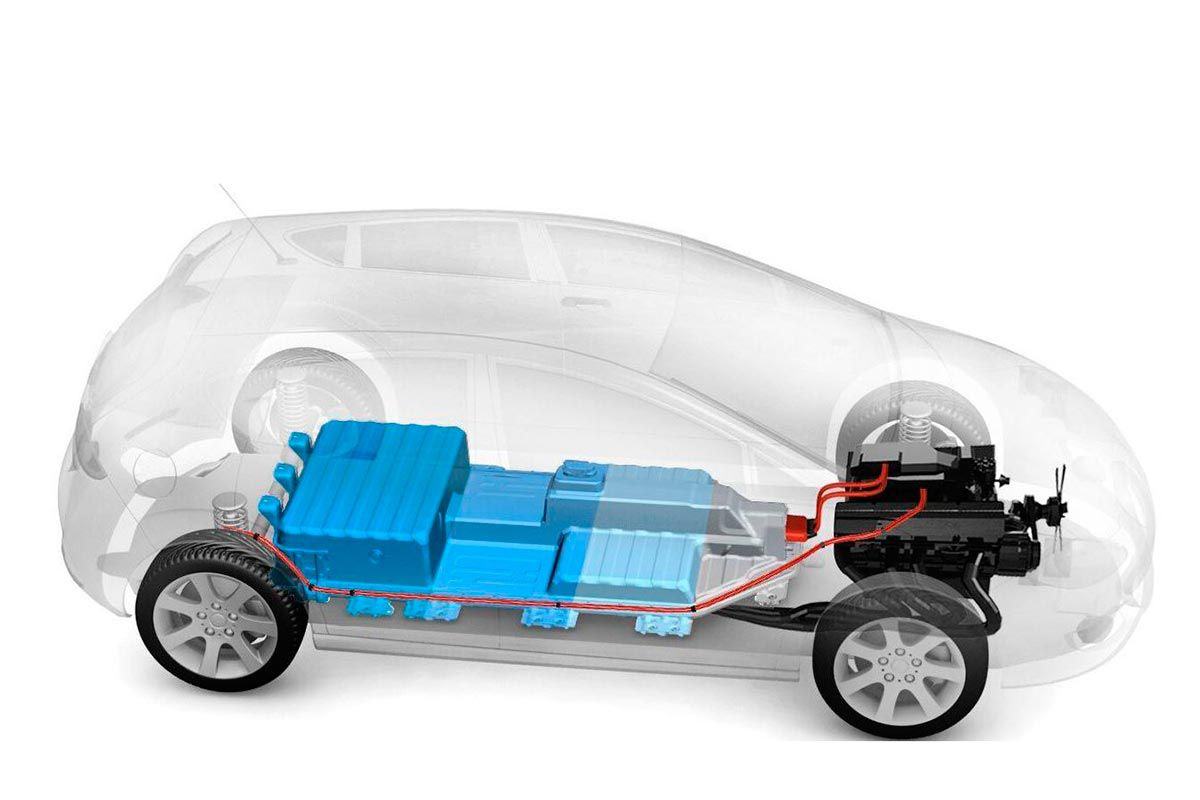 Importancia El sendero Mejor ⚡ Cómo funciona un motor eléctrico de coche - Lovesharing 💙