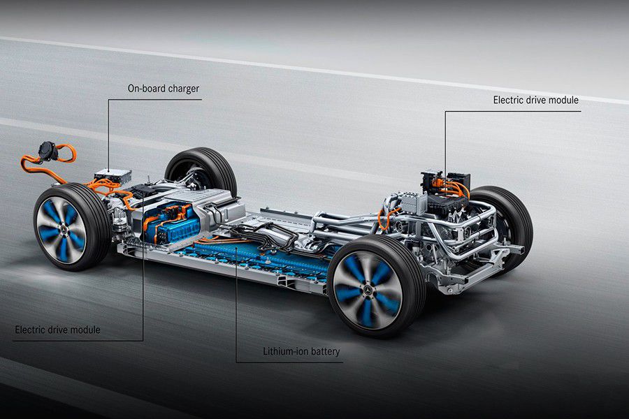 funcionamiento motor electrico coche